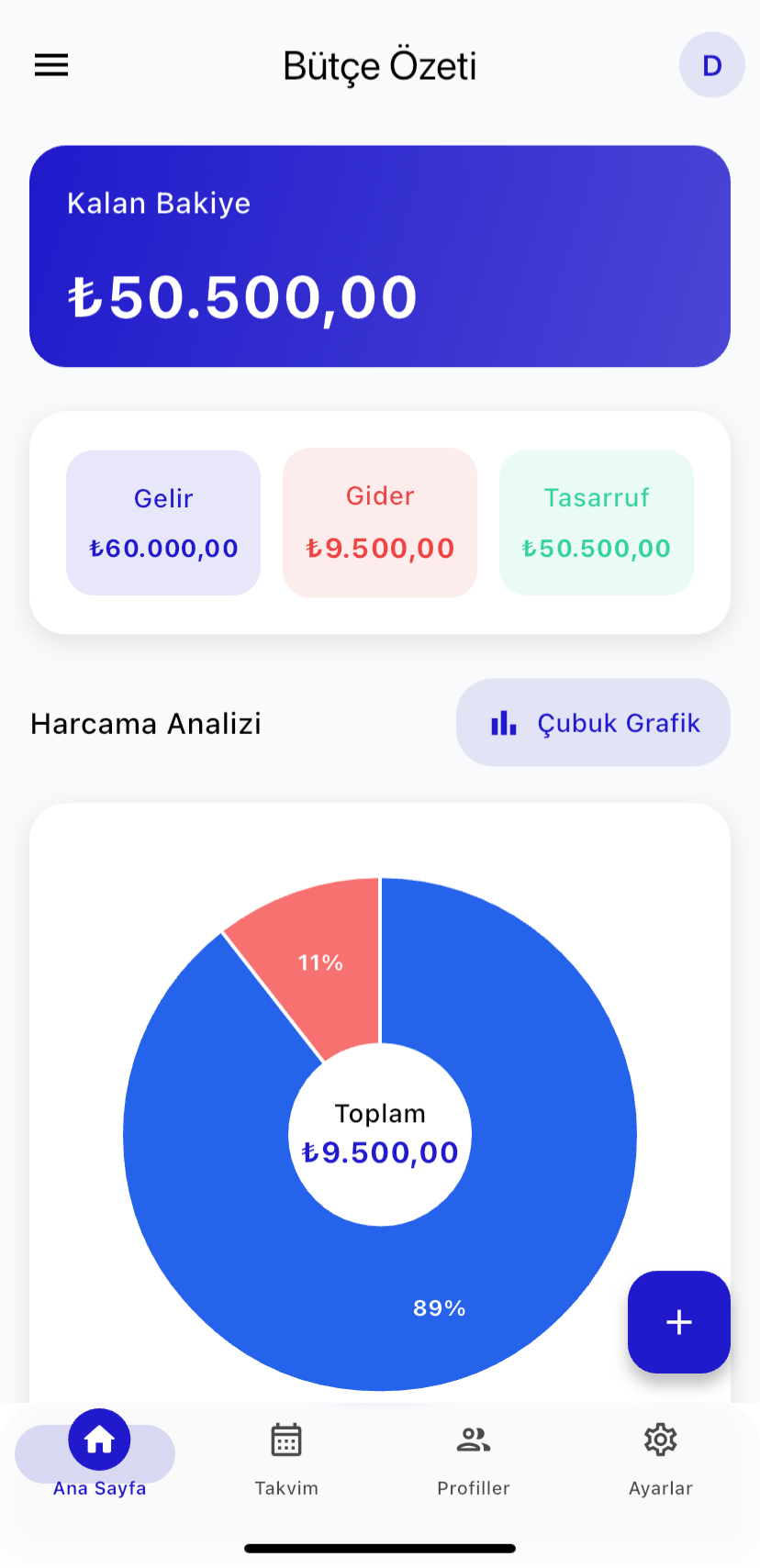 Harcama Analizi